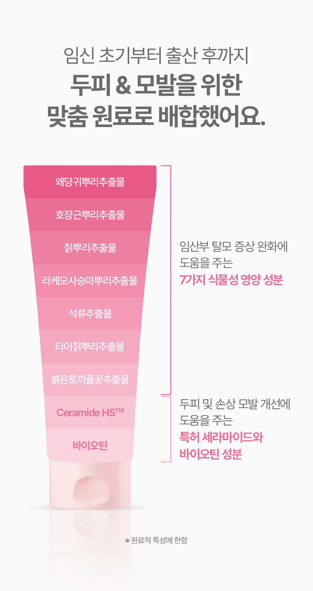 Formulated with customized ingredients for scalp & hair from early pregnancy to postpartum