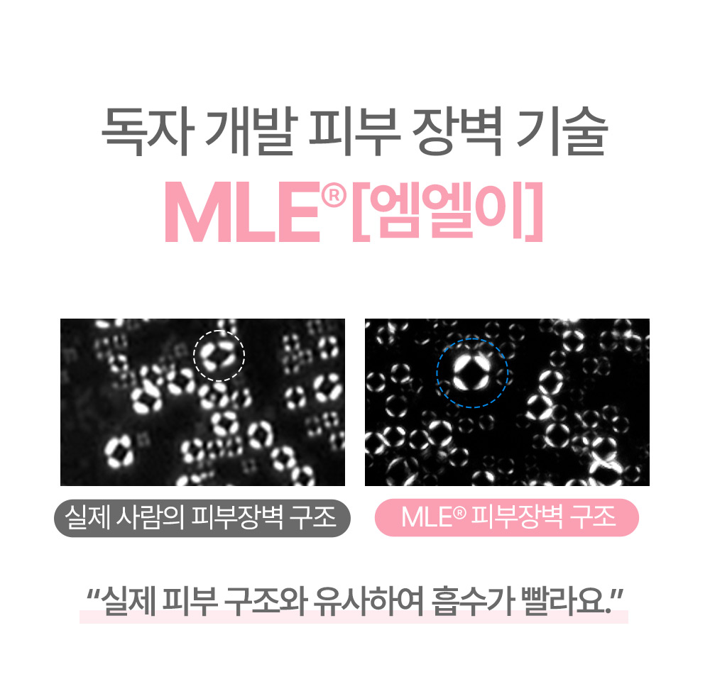 Independently developed skin barrier technology MLE is similar to actual skin structure for quick absorption