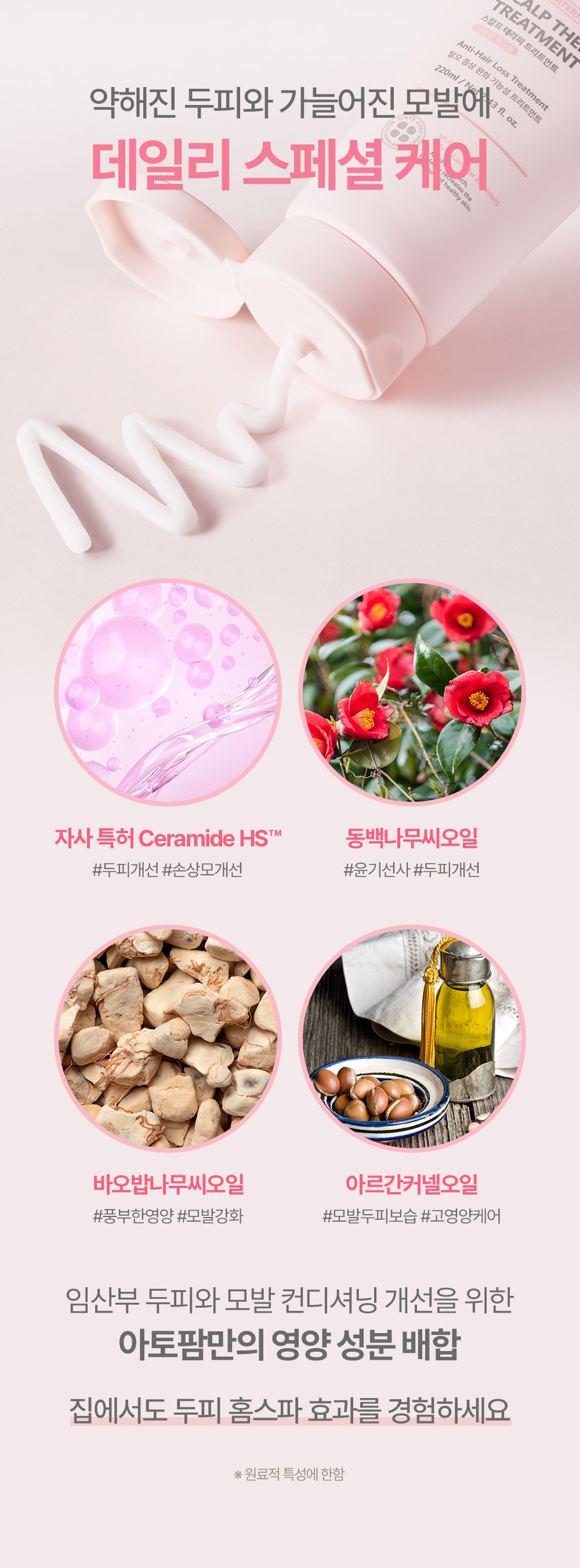 Daily special care for weakened scalp and thinning hair