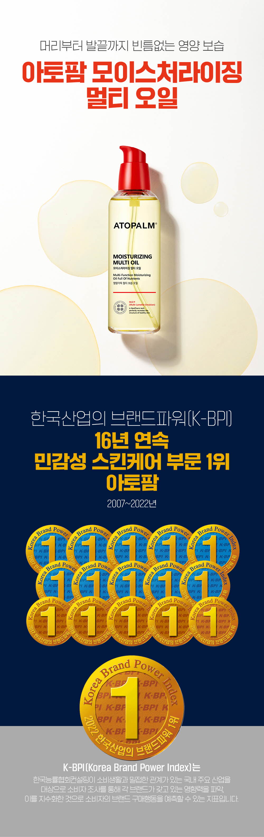 머리부터 발끝까지 빈틈없는 영양 보습 아토팜 모이스처라이징 멀티 오일
	한국산업의 브랜드파워(K-BPI) 16년 연속 민감성 스킨케어 부분 1위 아토팜 2007~2022년