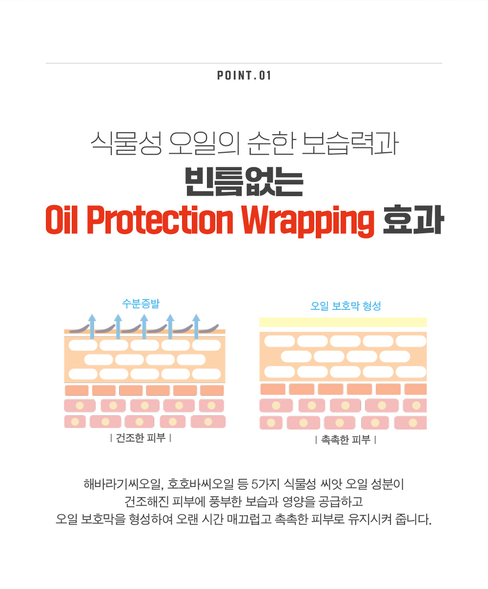 식물성 오일의 순한 보습력과 빈틈없는 Oil Protection Wrapping 효과