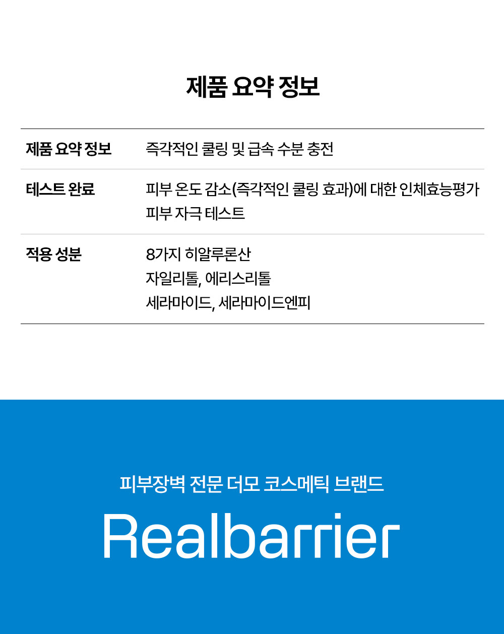 Product summary information