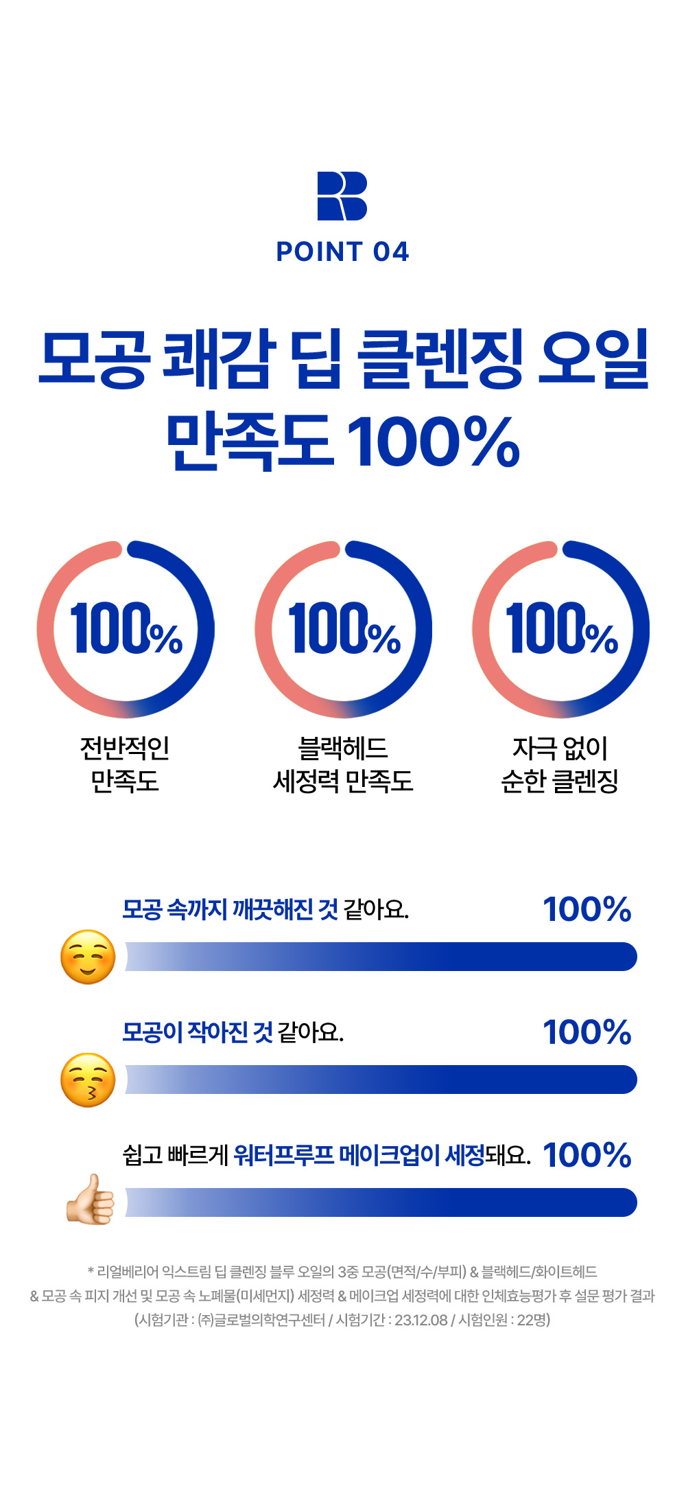 point04 100% satisfaction with pore pleasure deep cleansing oil