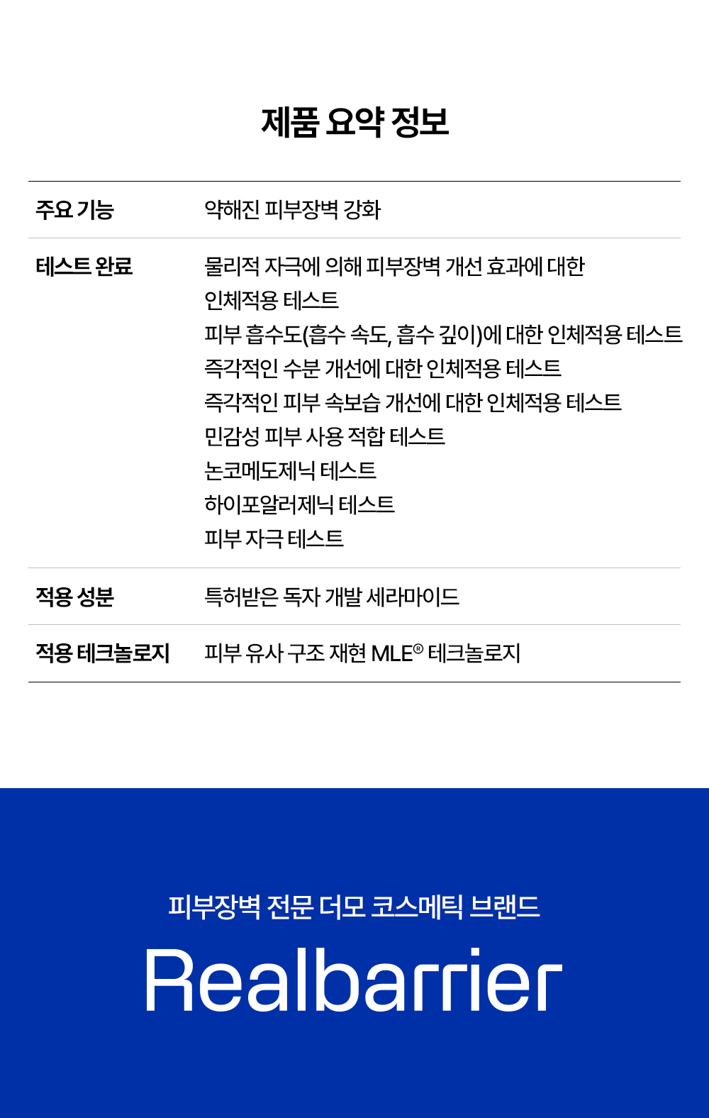 Product summary information