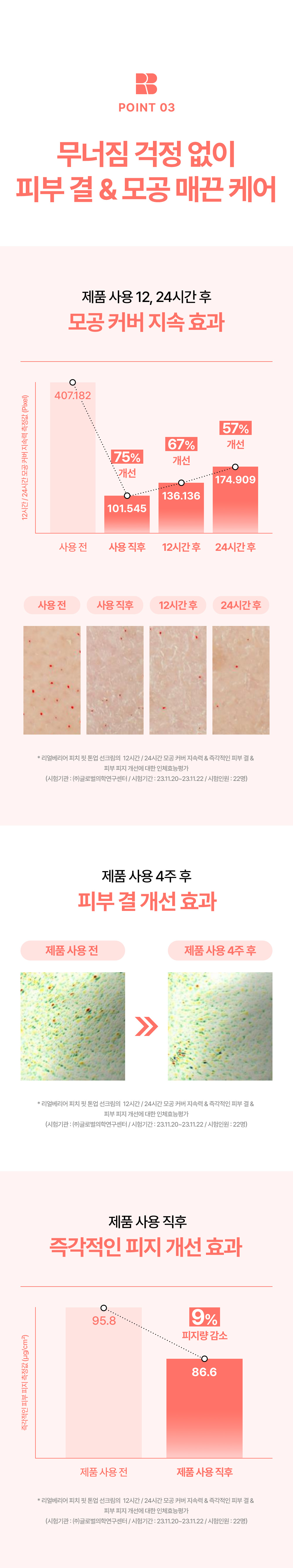 point03 무너짐 걱정 없이 피부 결 & 모공 매끈 케어