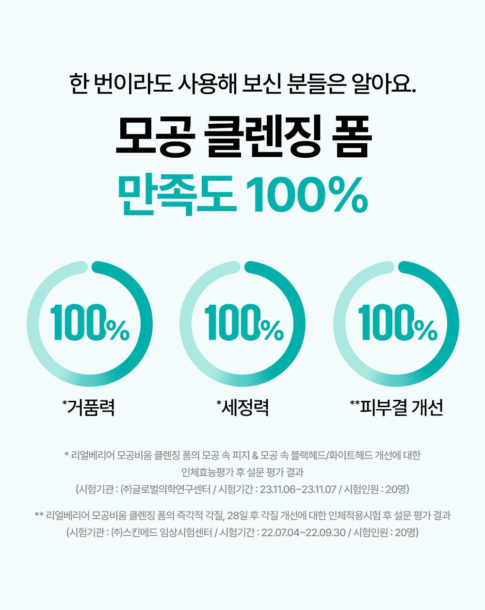 Those who have used it even once know - 100% satisfaction with pore cleansing foam