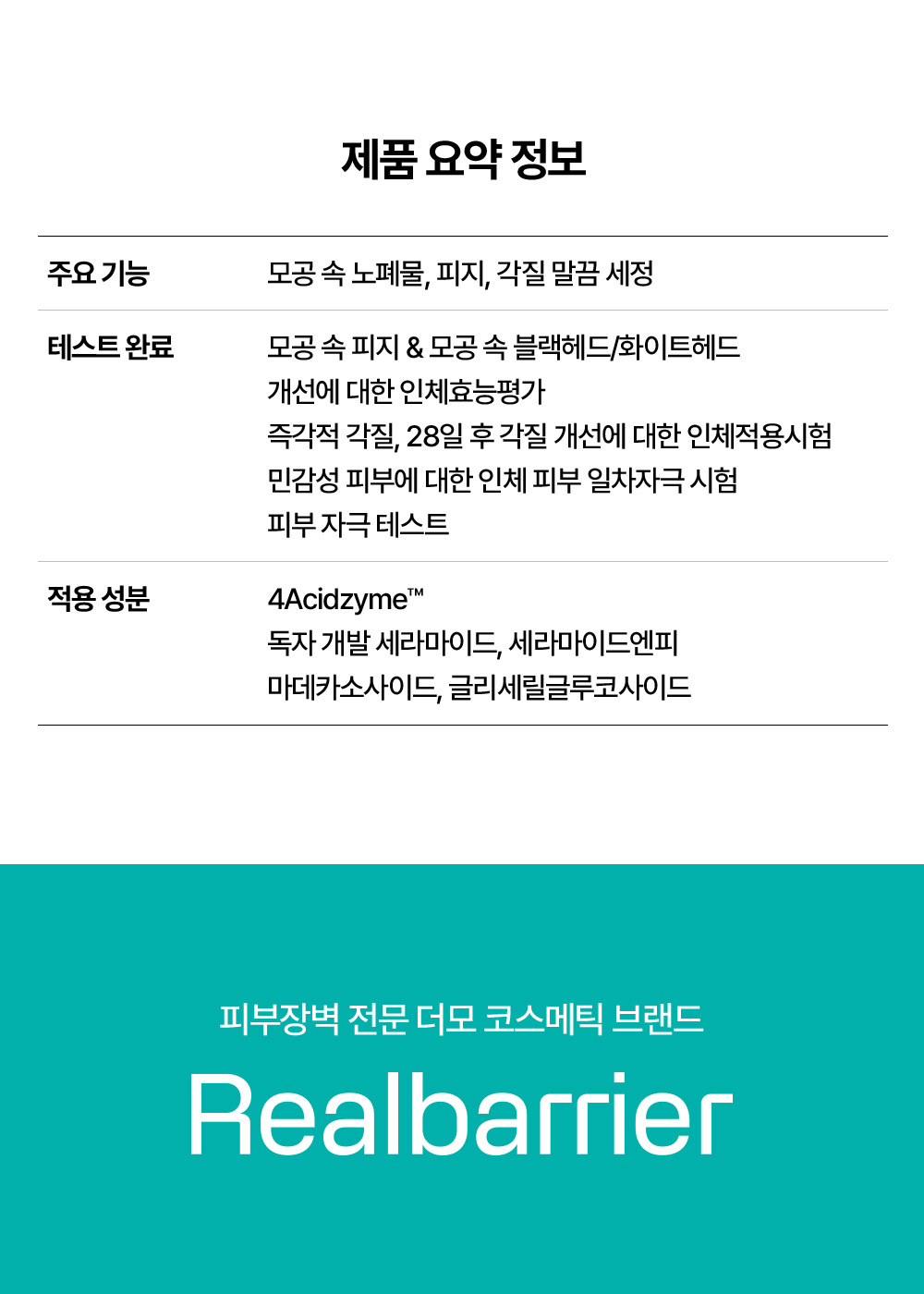 Product summary information