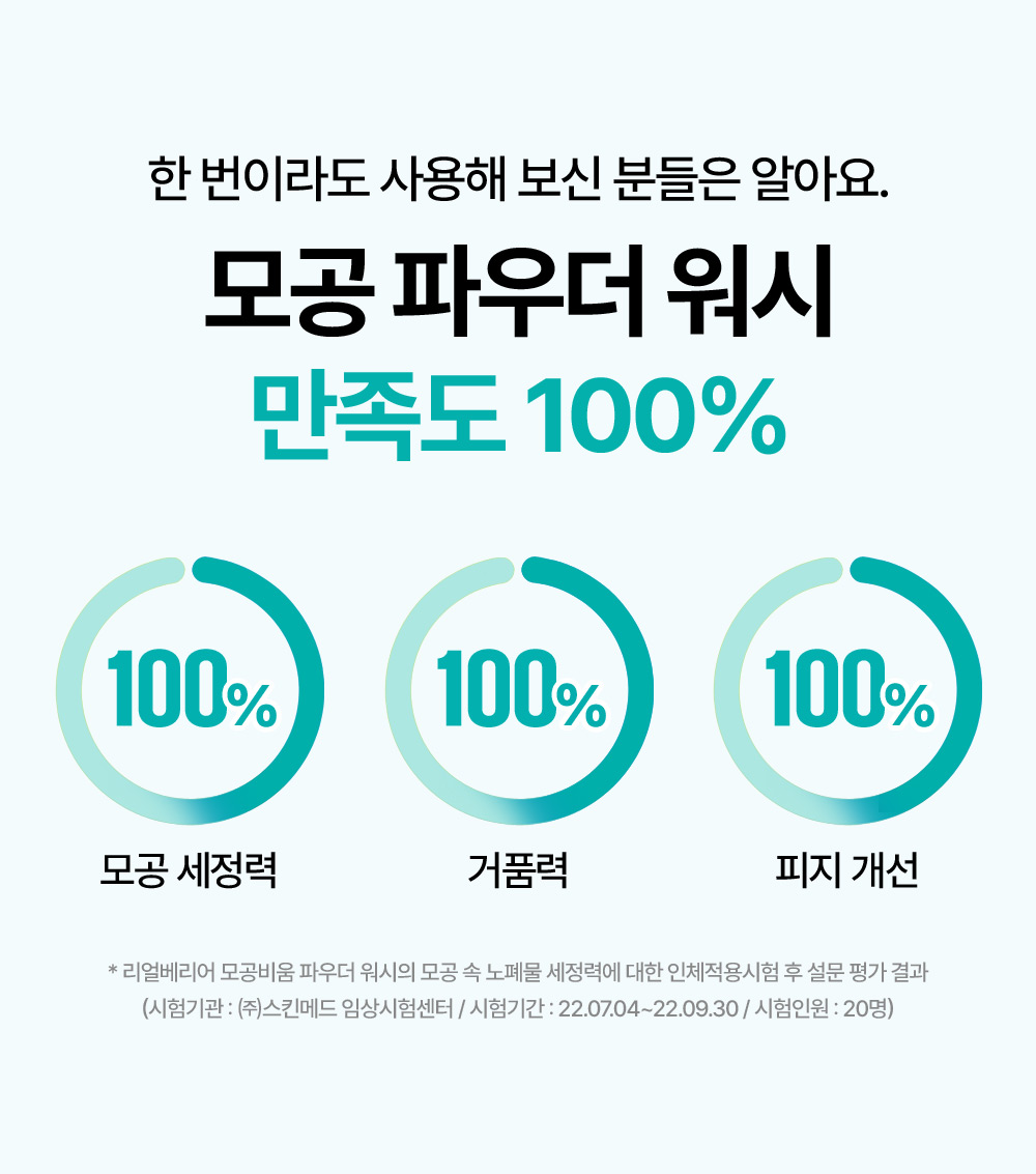 Those who have used it even once know the satisfaction of 100% with pore powder wash