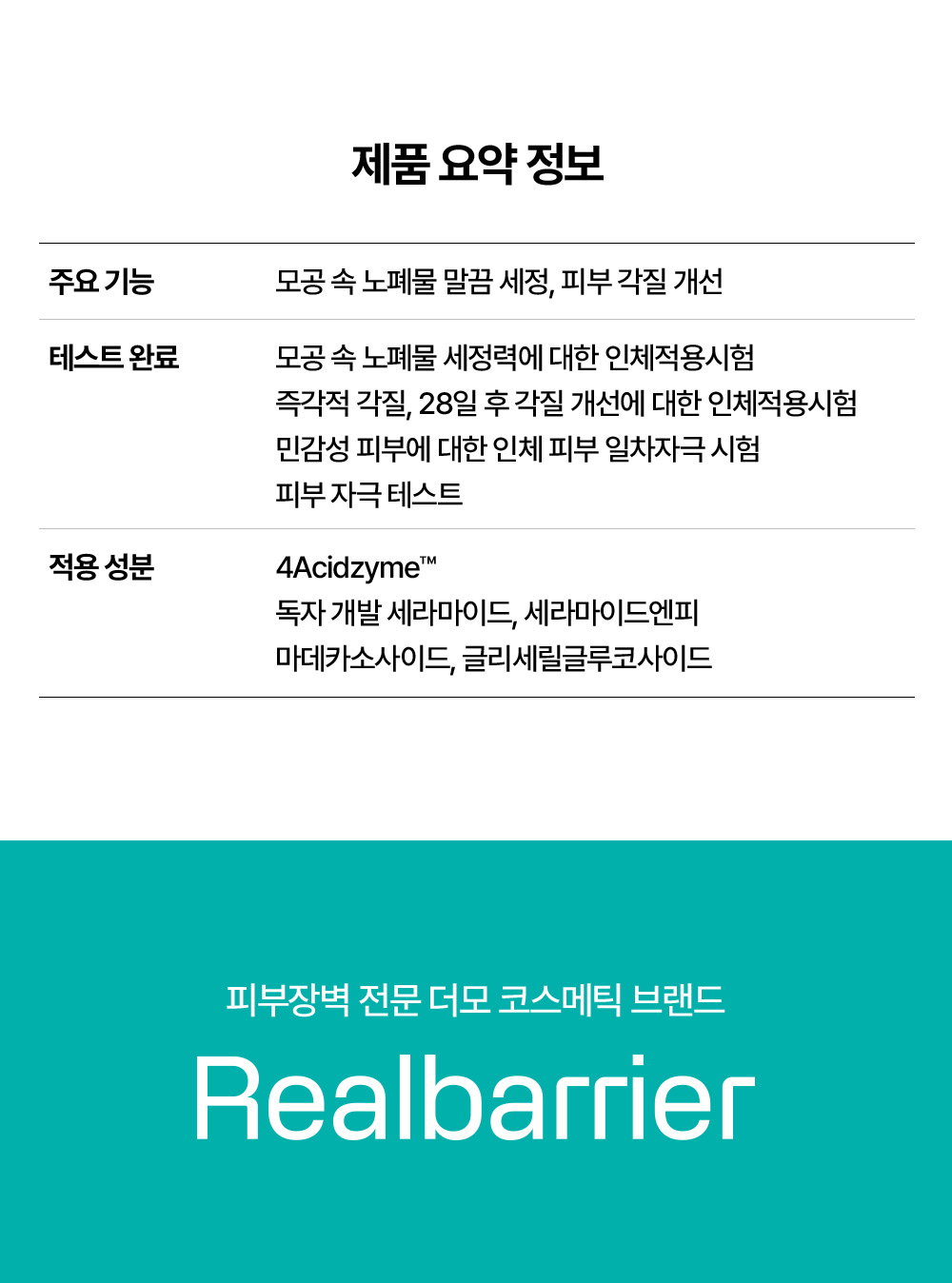 Product summary information