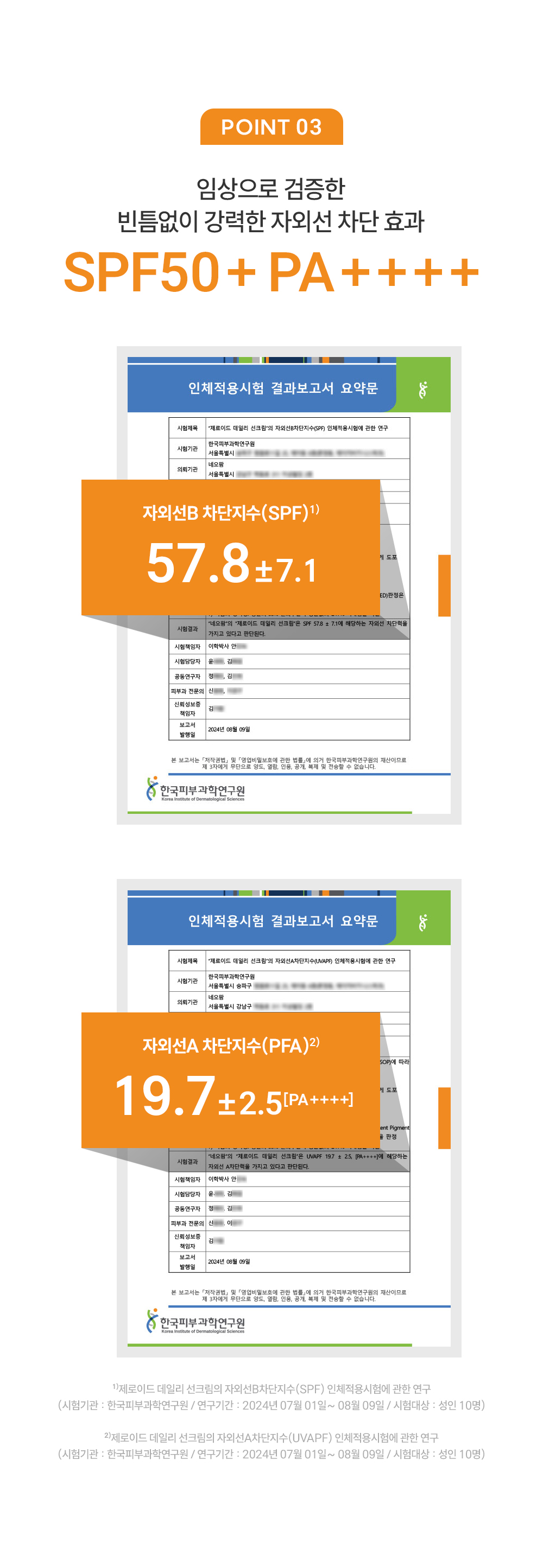 point03 임상으로 검증한 빈틈없이 강력한 자외선 차단 효과 SPF50+ PA++++