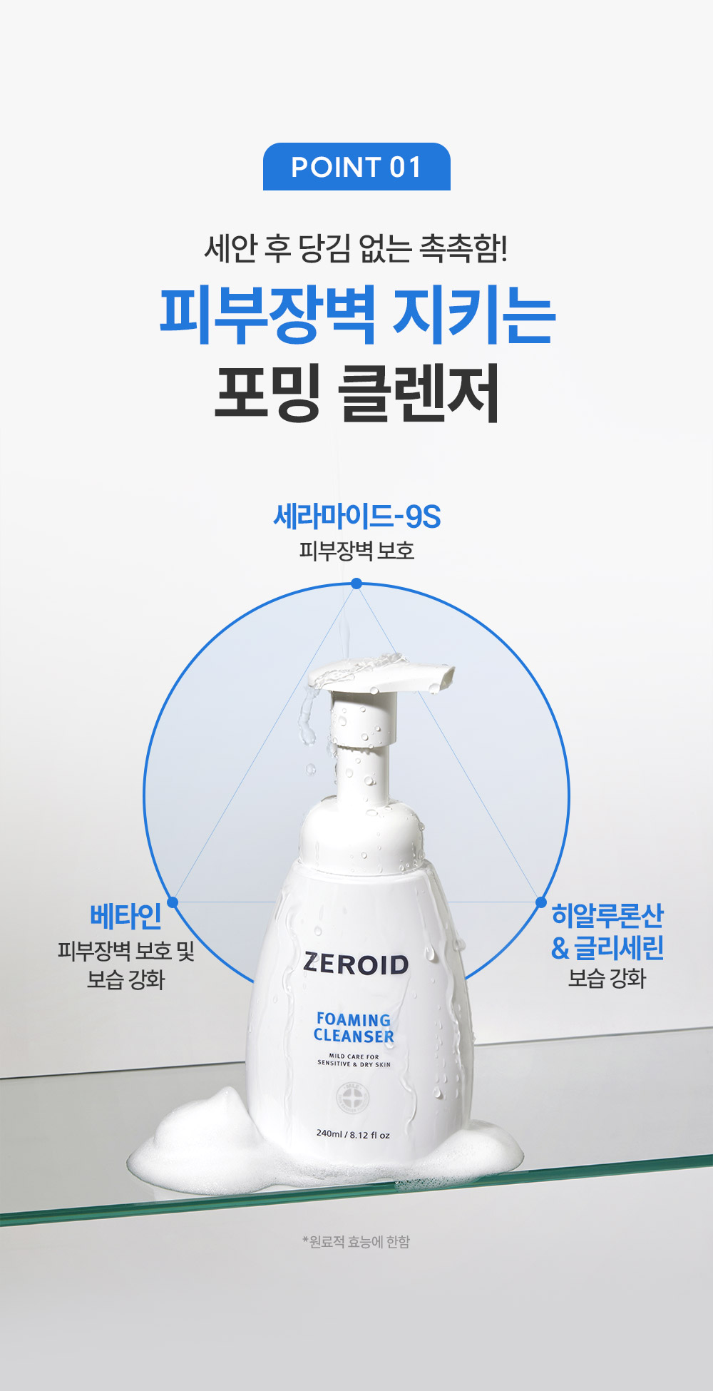 point01 세안 후 당김 없는 촉촉함! 피부장벽 키지는 포밍 클렌저