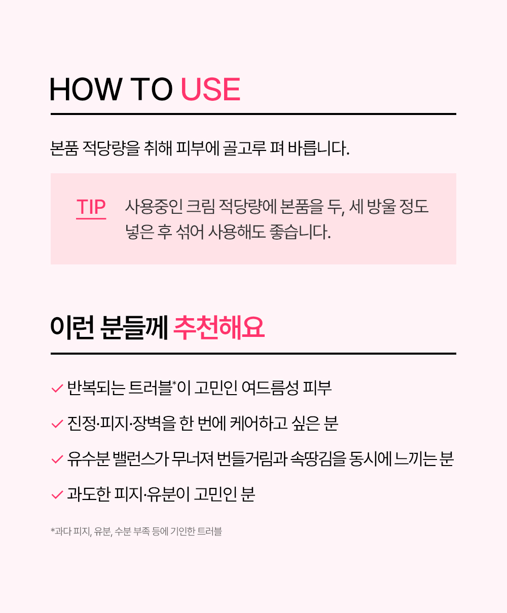 사용 방법 본품 적당량을 취해 피부에 골고루 펴 바릅니다 사용중인 크림 적당량에 본품을 두 세 방울 정도 넣은 후 섞어 사용해도 좋습니다 이런 분들께 추천해요 반복되는 트러블이 고민인 여드름성 피부 진정,피지,장벽을 한 번에 케어하고 싶은 분 유수분 밸런스가 무너져 번들거림과 속땅김을 동시에 느끼는 분 과도한 피지와 유분이 고민인 분