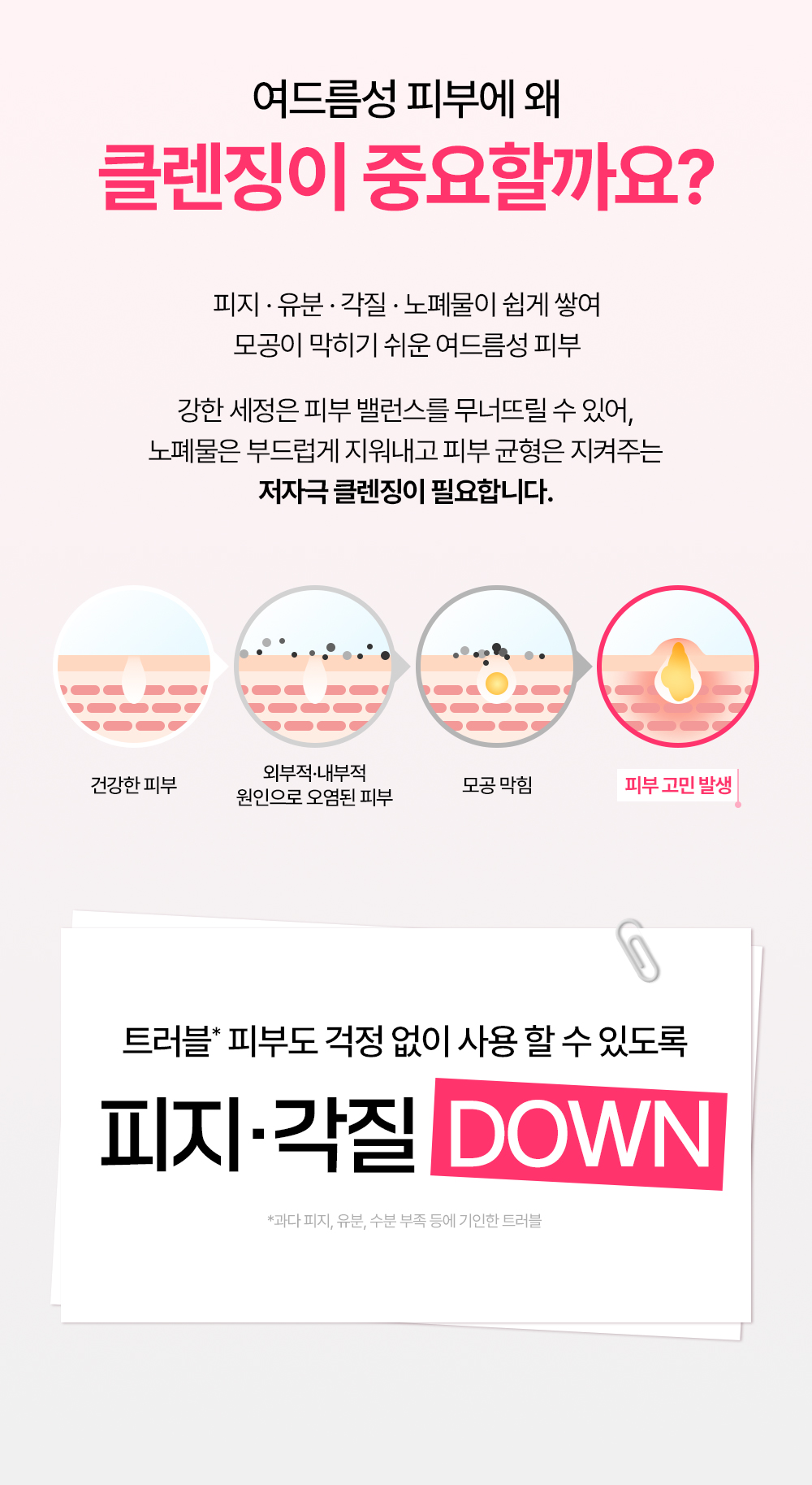 여드름성 피부에 왜 클렌징이 중요할까요? 피지, 유분, 각질, 노폐물이 쉽게 쌓여 모공이 막히기 쉬운 여드름성 피부 강한 세정은 피부 밸런스를 무너뜨릴 수 있어, 노폐물이 부드럽게 지워내고 피부 균형은 지켜주는 저자극 클렌징이 필요합니다