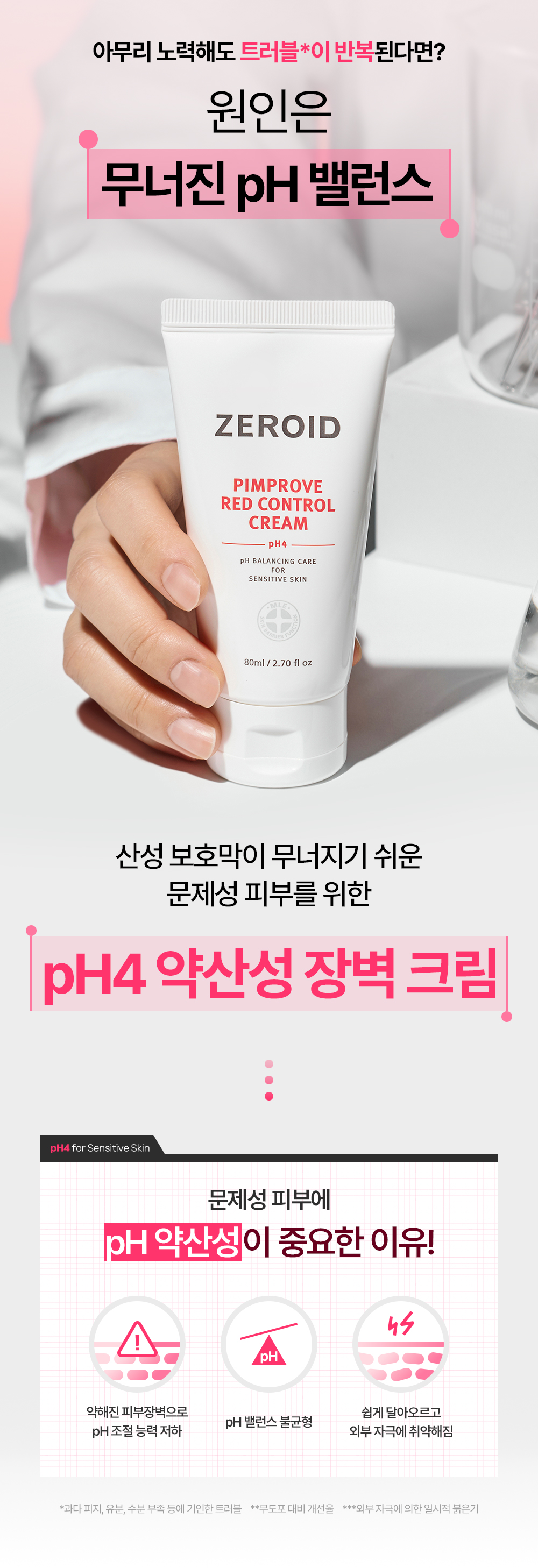 문제성 피부 맞춤 솔루션 pH4 약산성 트러블 장벽 크림 제로이드 핌프로브 레드 컨트롤 크림 pH4