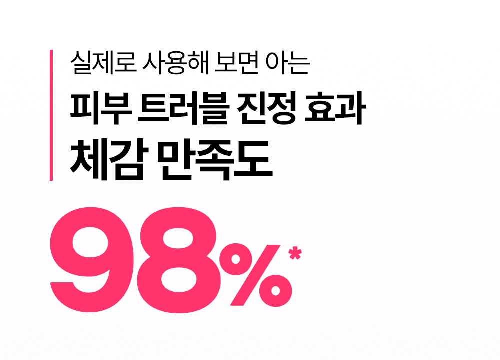 실제로 사용해 보면 아는 피부 트러블 진정 효과 체감 만족도 98퍼센트