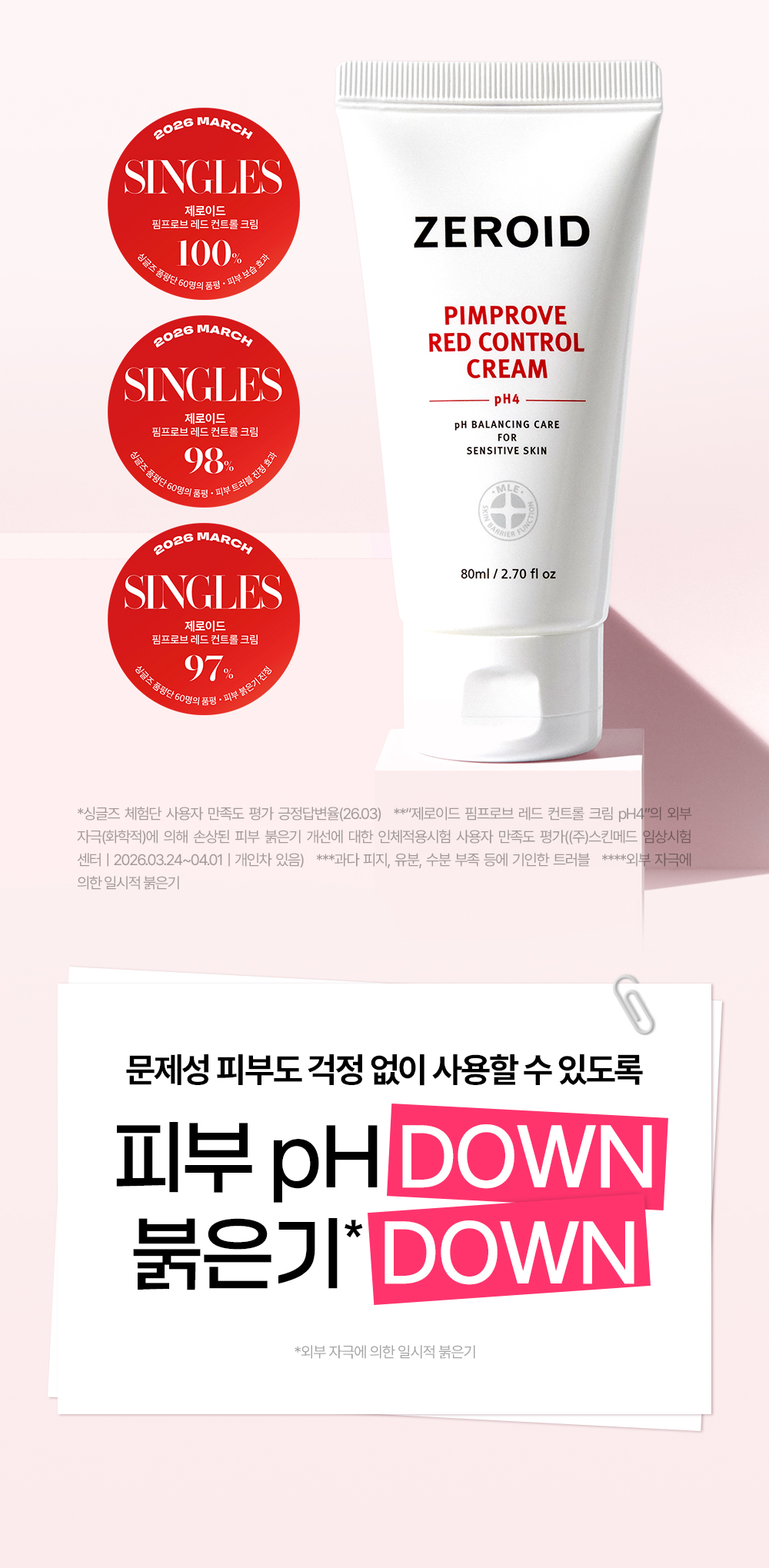 문제성 피부도 걱정 없이 사용할 수 있도록 피부 pH Down 붉은기 Down