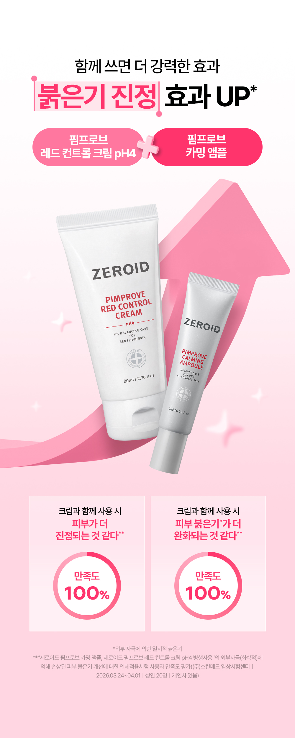 함께 쓰면 더 강력한 효과 붉은기 진정 효과 UP 핌프로브 레드 컨트롤 크림 pH4 + 핌프로브 카밍 앰플