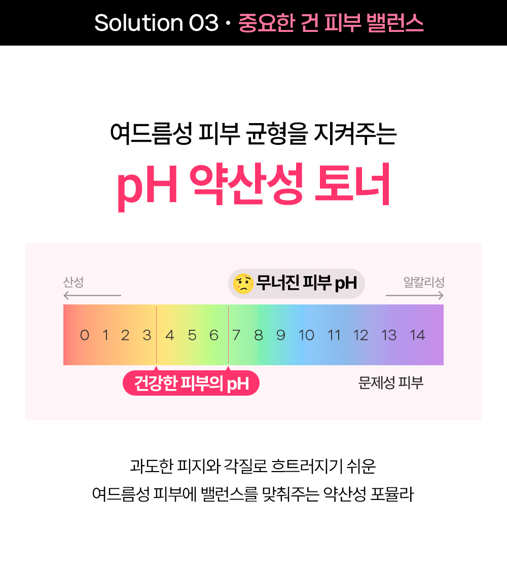 솔루션3 여드름성 피부 균형을 지켜주는 pH 약산성 토너