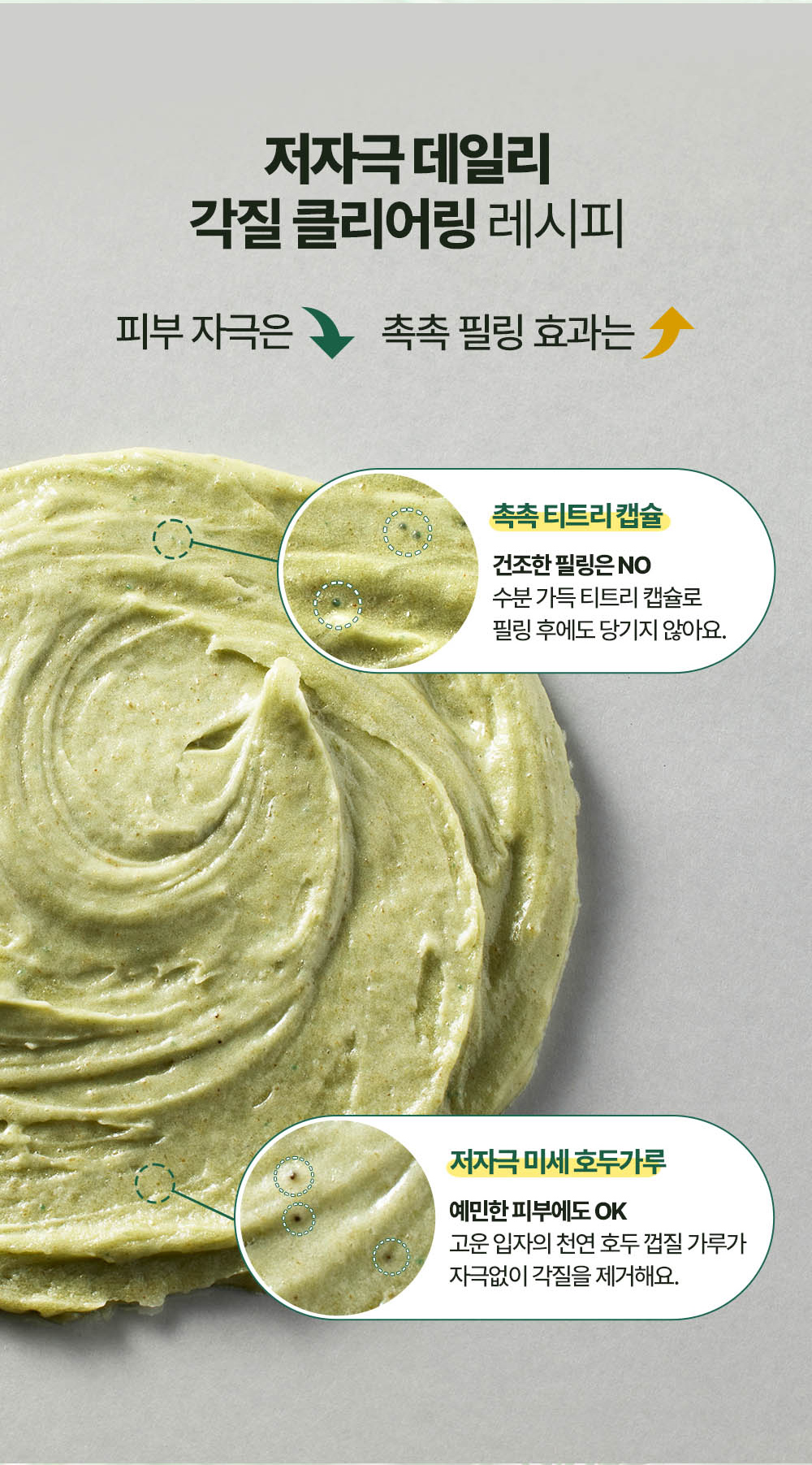 Low-irritation daily dead skin clearing recipe. Reducing skin irritation while enhancing moist peeling effect. No dry peeling with moisture-rich tea tree capsules. Gentle fine walnut powder is okay for sensitive skin, controlling dead skin without irritation.