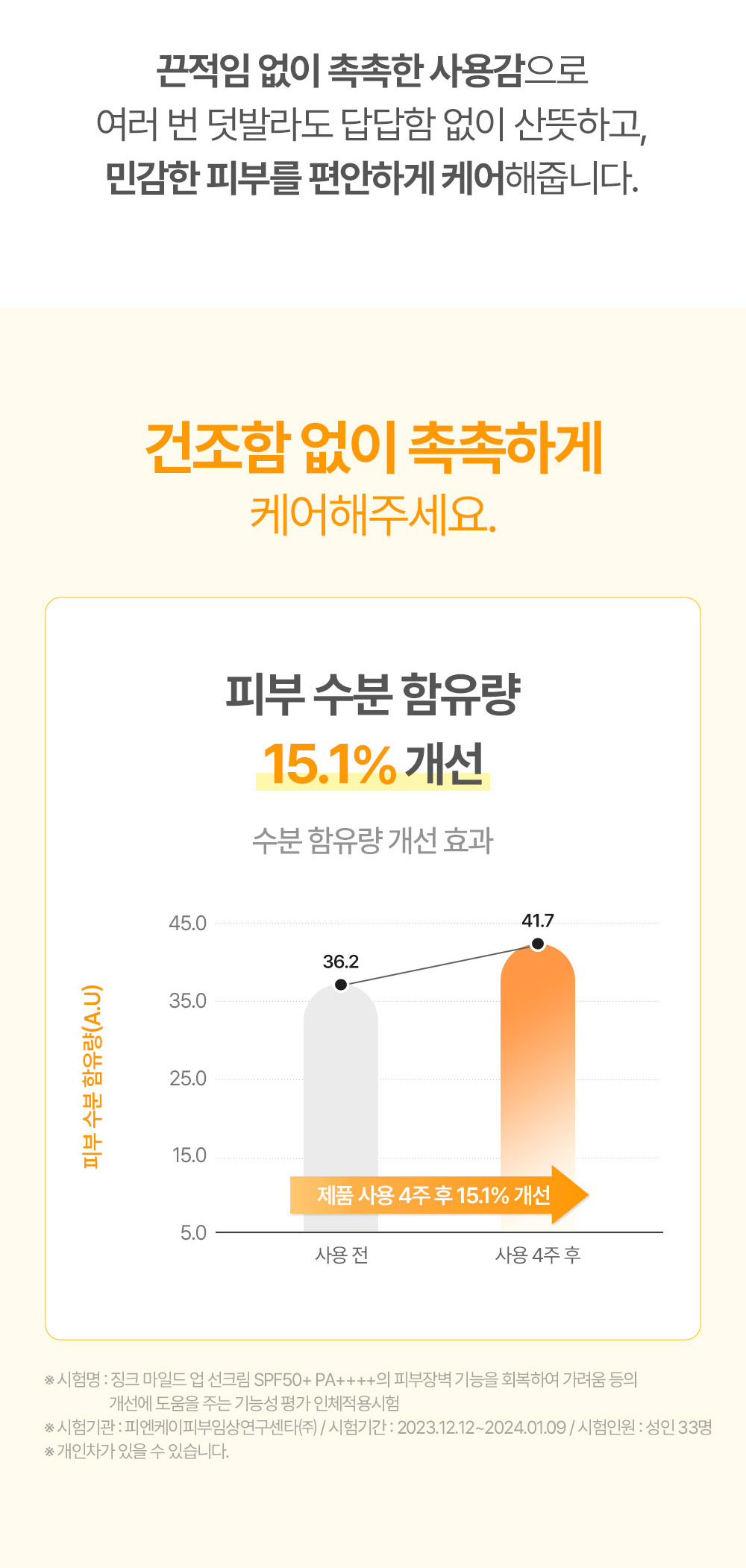 이미지 끈적임 없이 촉촉한 사용감으로 여러 번 덧발라도 답답함 없이 산뜻하고, 민감한 피부를 편안하게 케어해줍니다.