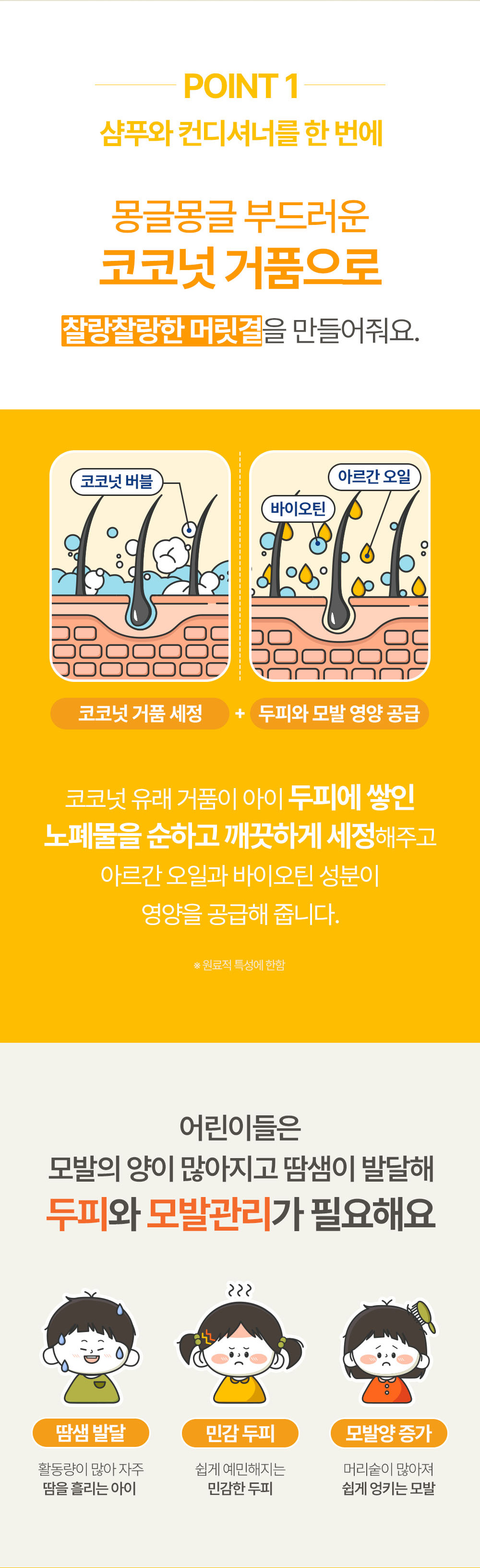 point1 샴푸와 컨디셔너를 한번에 몽글몽글 부드러운 코코넛 거품으로 찰랑찰랑한 머릿결을 만들어줘요