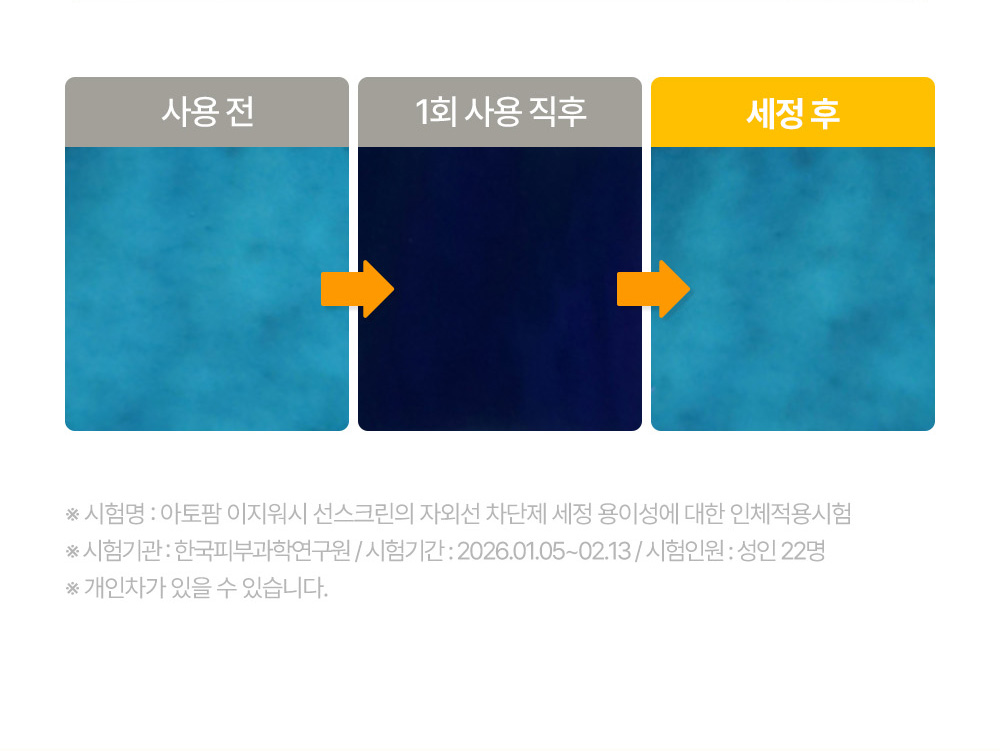 사용 전 1회 사용 직후 세정후
