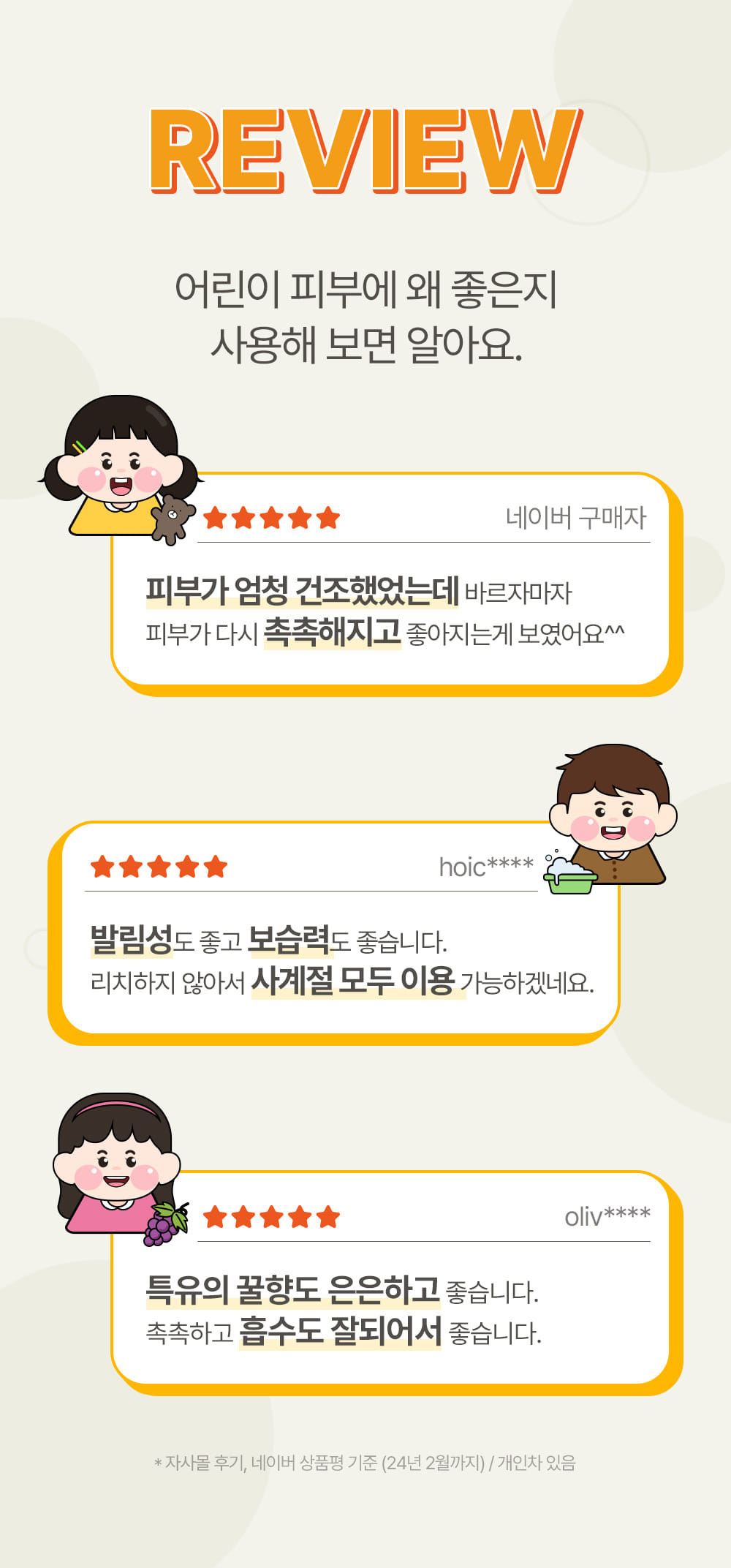 REVIEW 어린이 피부에 왜 좋은지 사용해 보면 알아요. 자사몰 후기, 네이버 상품평 기준 (24년 2월까지) / 개인차 있음
