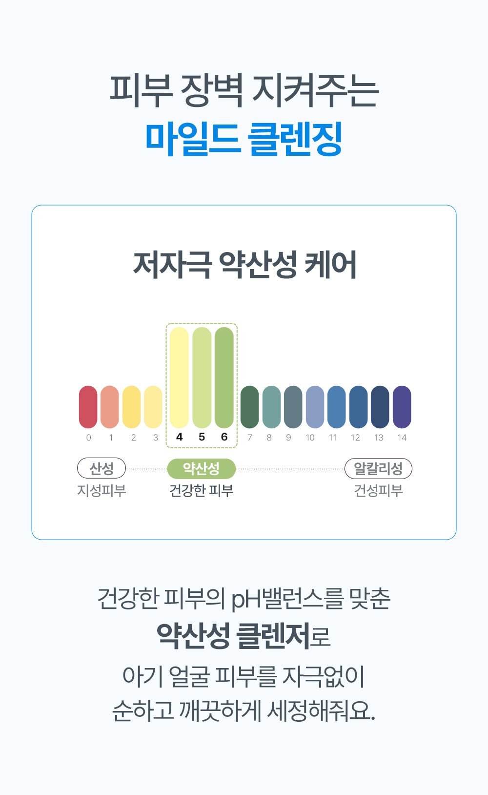 피부 장벽 지켜주는 마일드 클렌징