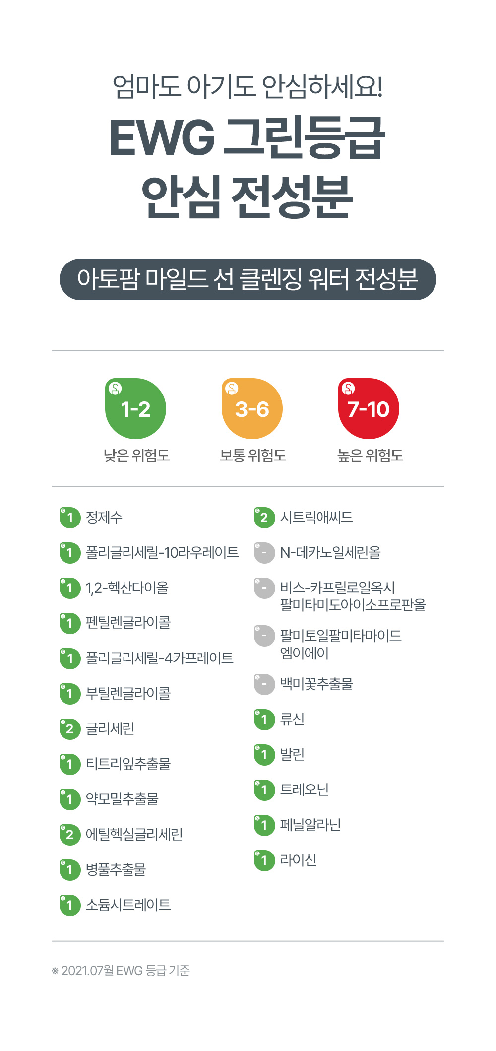 엄마도 아기도 안심하세요 EWG 그린등급 안심 전성분 아토팜 마일드 선 클렌징 워터 전성분