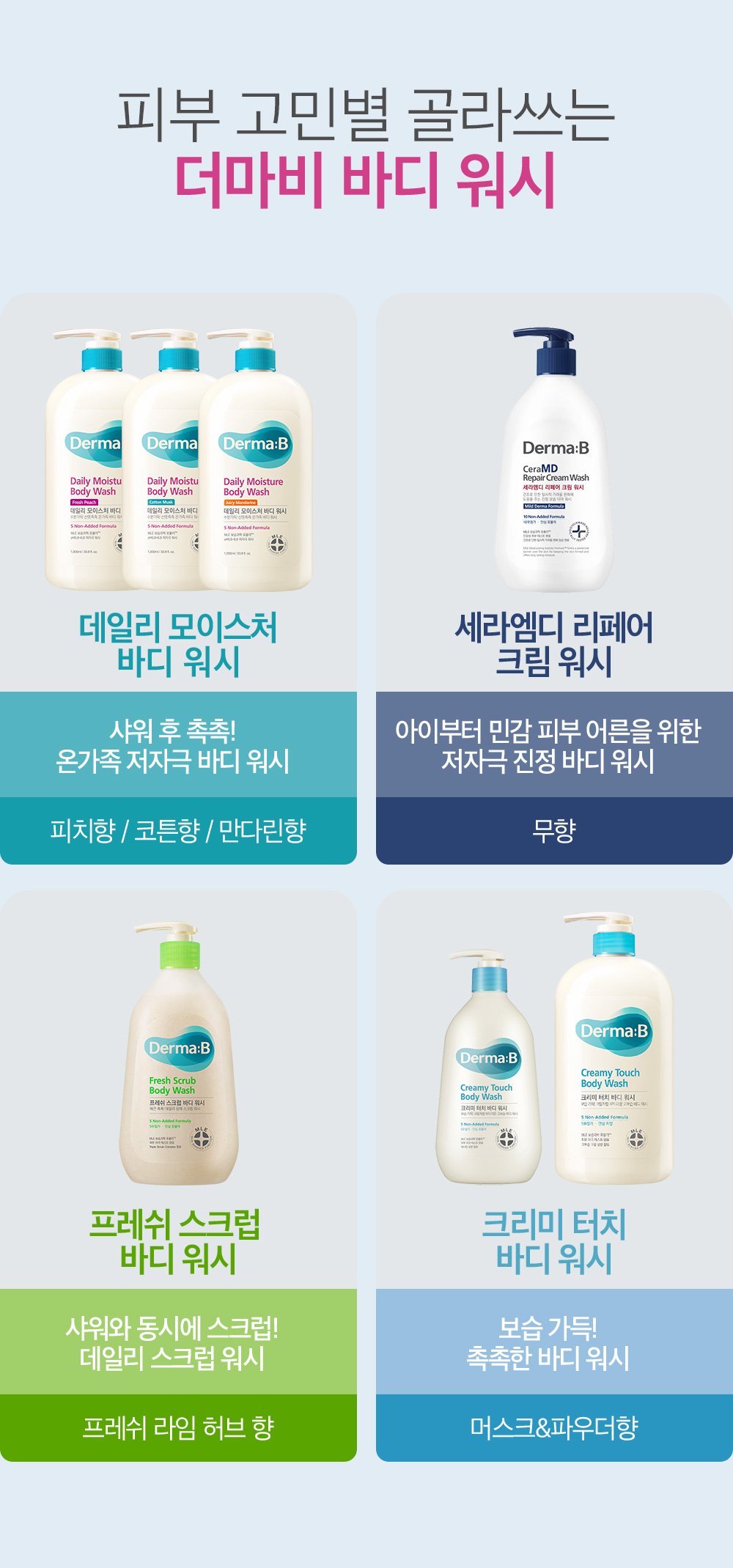 피부 고민별 골라쓰는 더마비 바디 워시