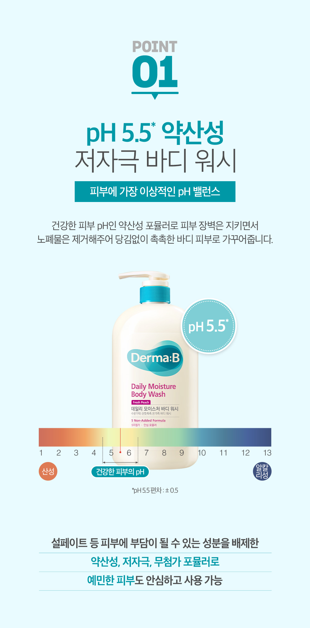 point01 ph5.5 약산성 저자극 바디 워시 피부에 가장 이상적인 ph 밸런스