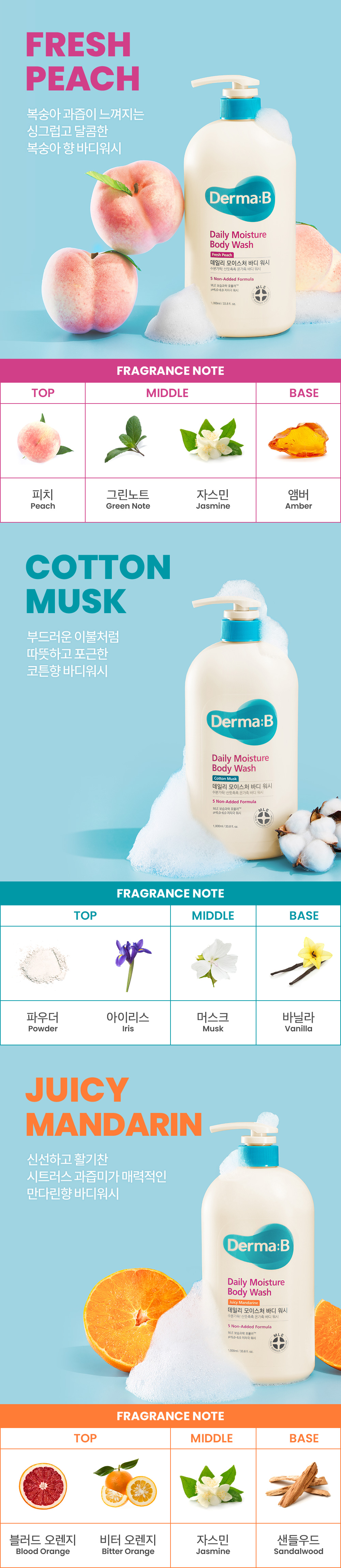 fresh peach cotton musk juicy mandarin