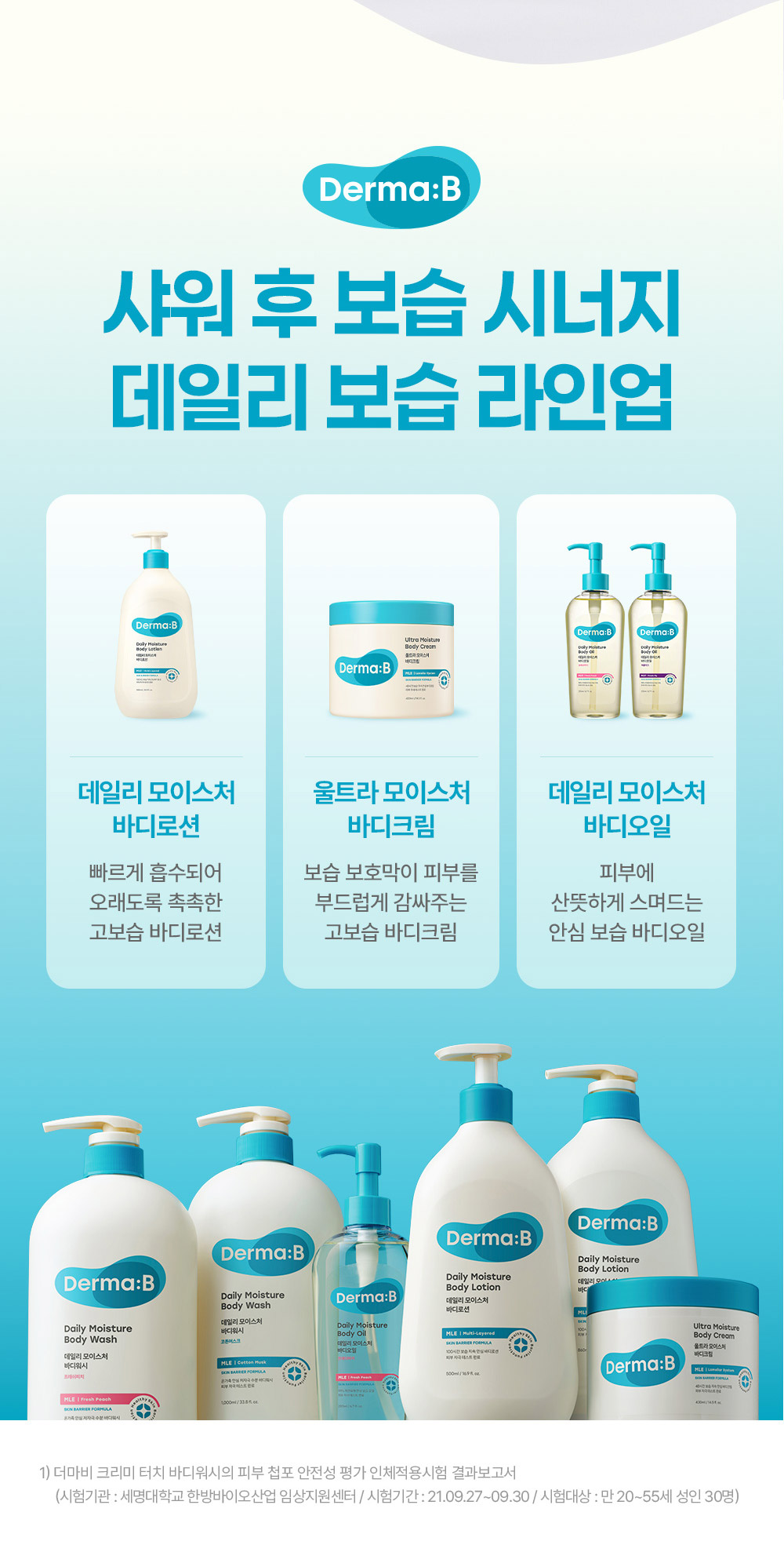 더마비 샤워 후 보습 시너지 데일리 보습 라인업 - 데일리 모이스처 바디로션, 울트라 모이스처 바디크림, 데일리 모이스처 바디오일