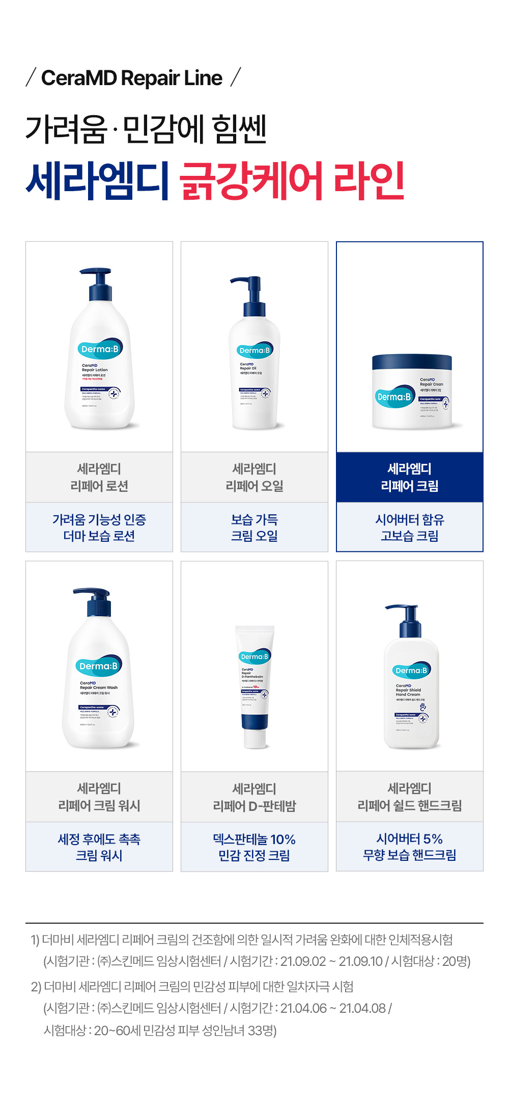 CeraMD Repair Line 가려움·민감에 힘쎈 세라엠디 긁강케어 라인