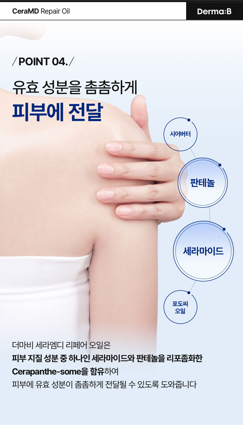 POINT 04. 유효 성분을 촘촘하게 피부에 전달