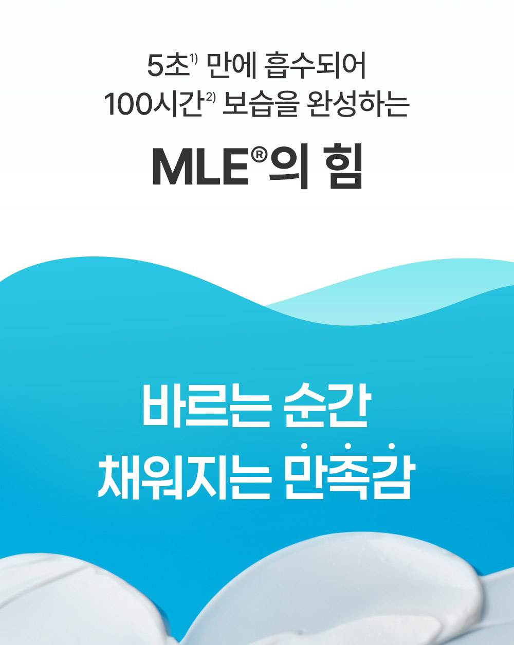5초 만에 흡수되어 100시간2) 보습을 완성하는 MLE®의 힘
