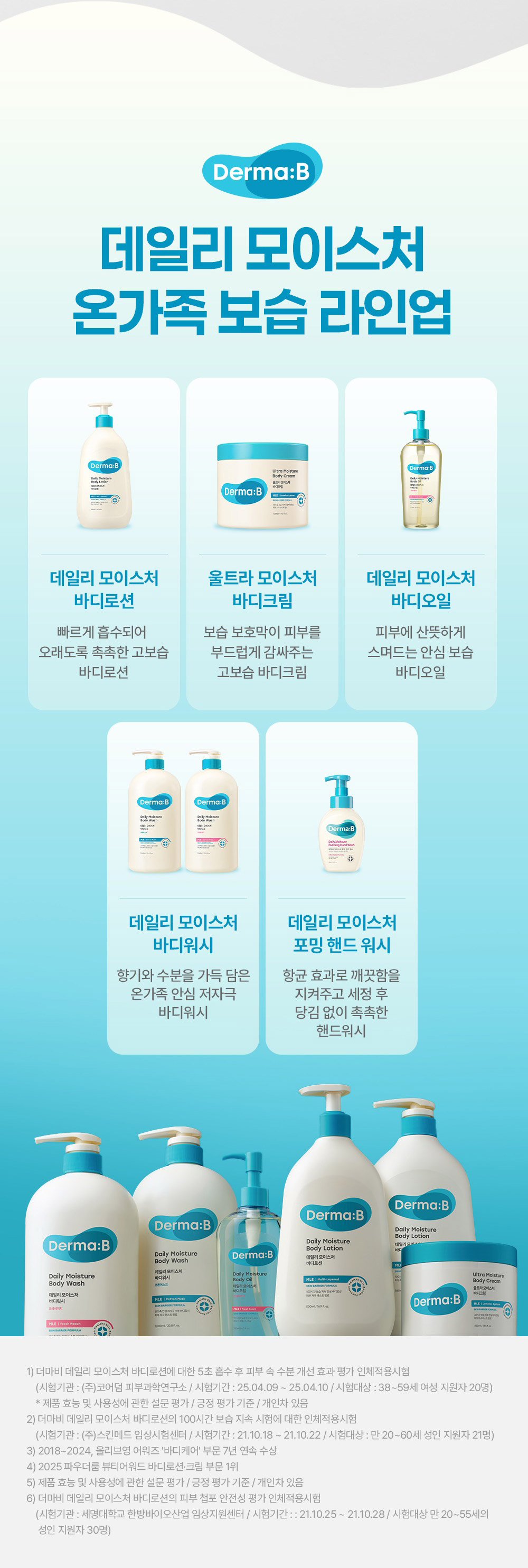 데일리 모이스처 온가족 보습 라인업