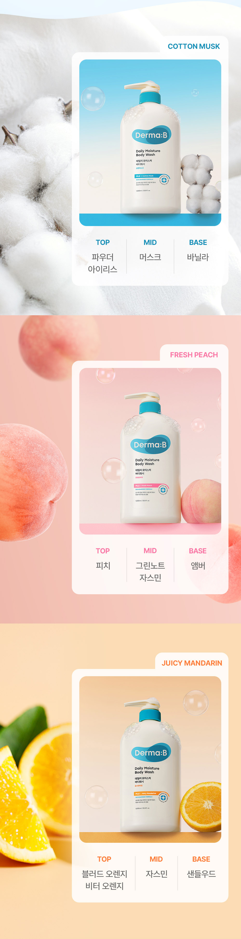 cotton musk fresh peach juicy mandarin