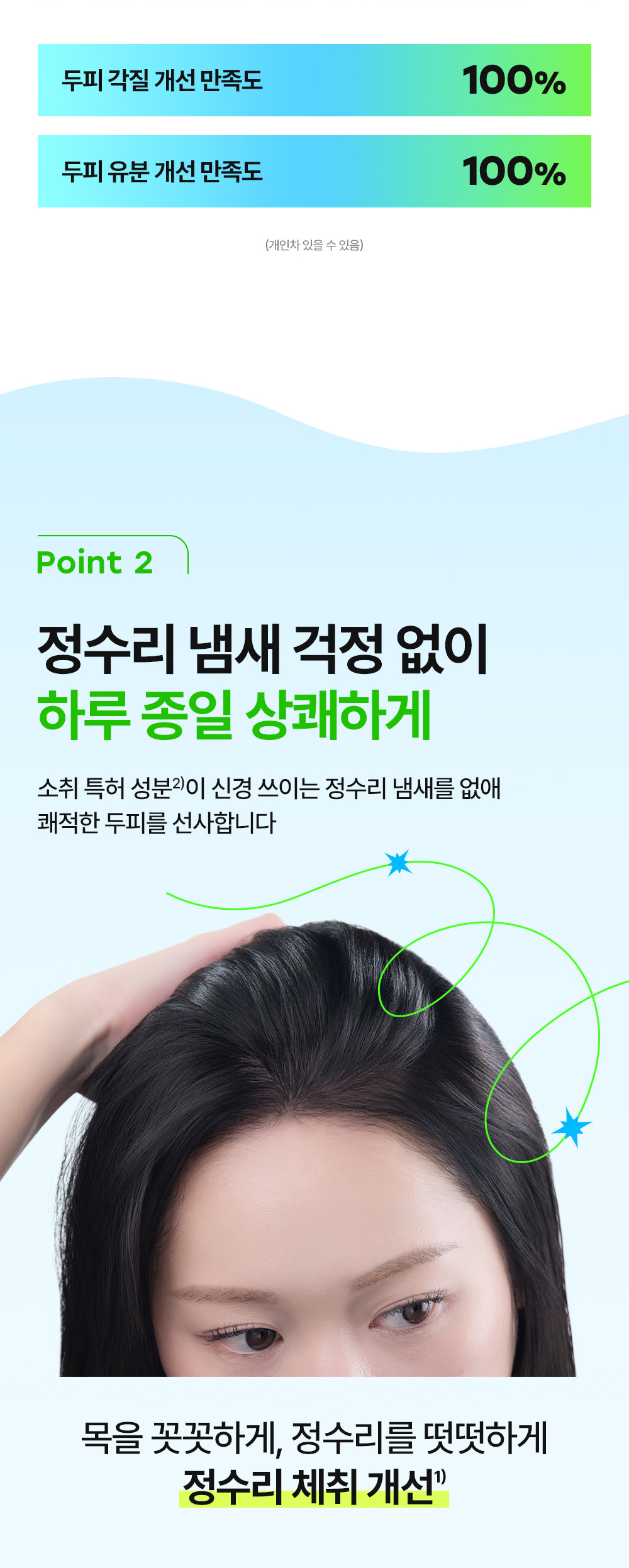 Point 2 정수리 냄새 걱정 없이 하루 종일 상쾌하게