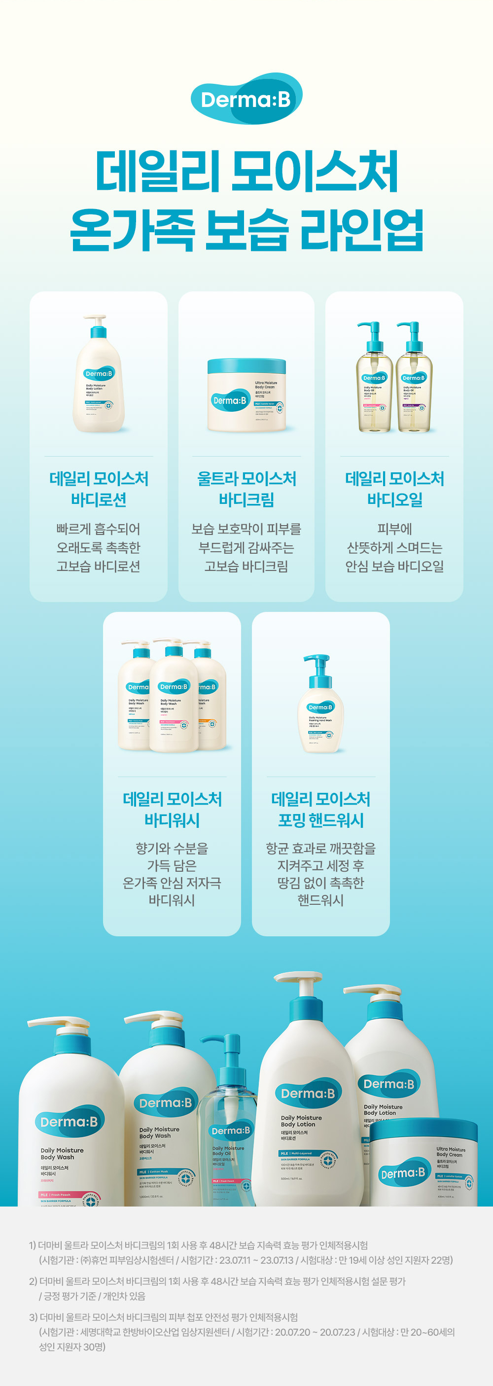 Derma:B 데일리 모이스처 온가족 보습 라인업