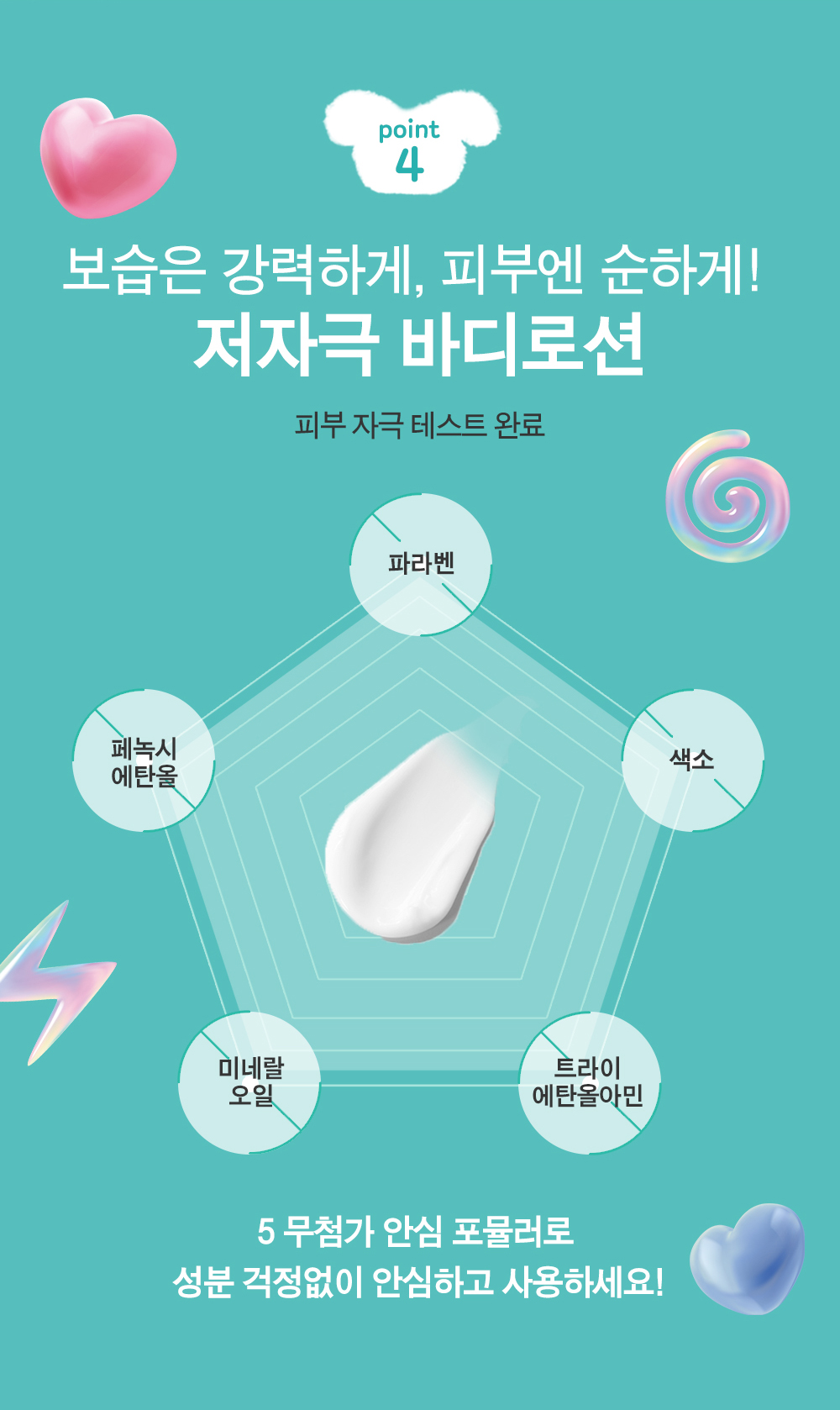 POINT 4. 보습은 강력하게, 피부엔 순하게! 저자극 바디로션. 5 무첨가 안심 포뮬러로 성분 걱정없이 안심하고 사용하세요!