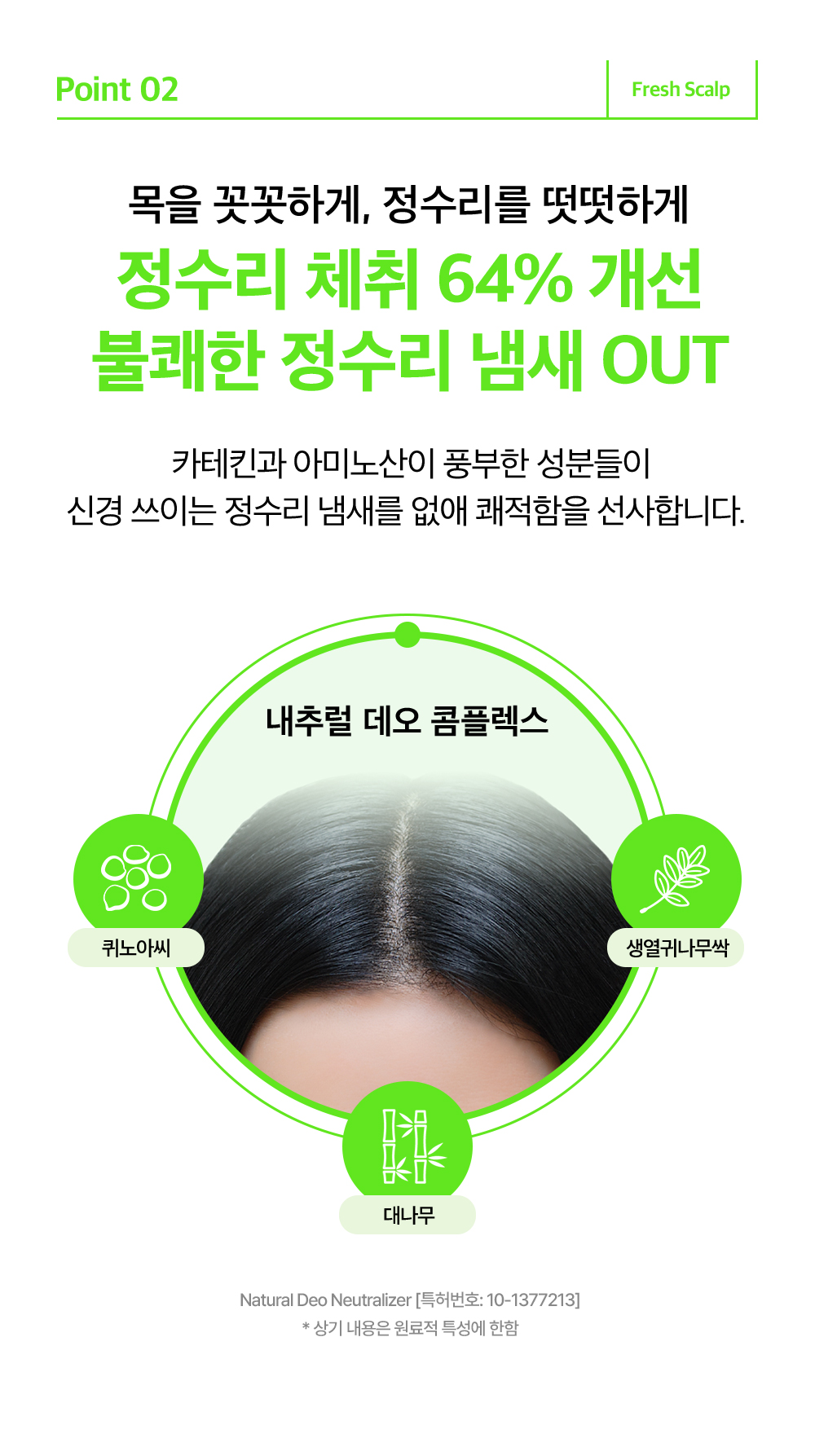 Keep your neck straight, feel proud of your crown, 64% improvement in unpleasant crown odor OUT