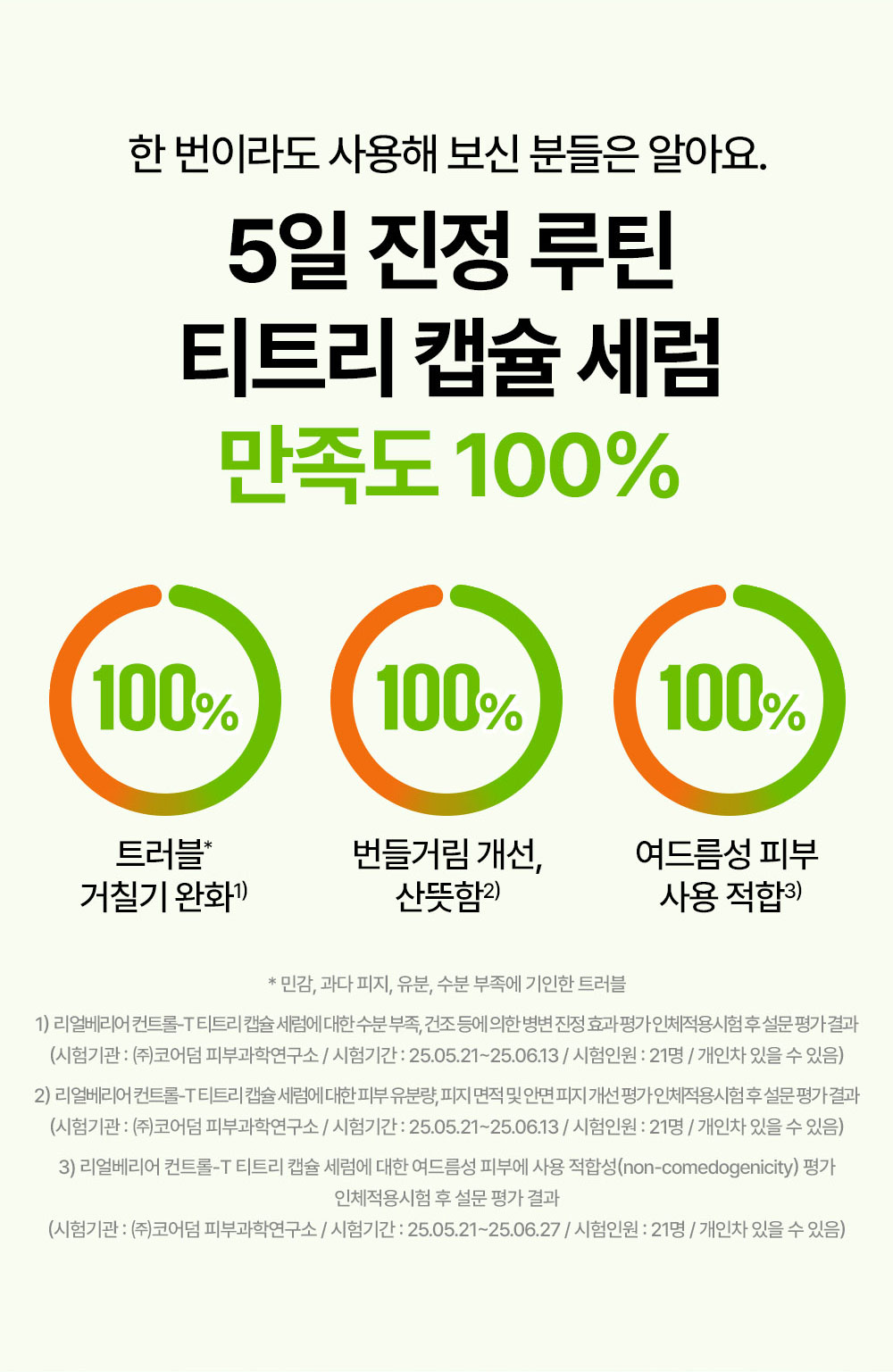 한 번이라도 사용해 보신 분들은 알아요. 5일 진정 루틴 티트리 캡슐 세럼 만족도 100%