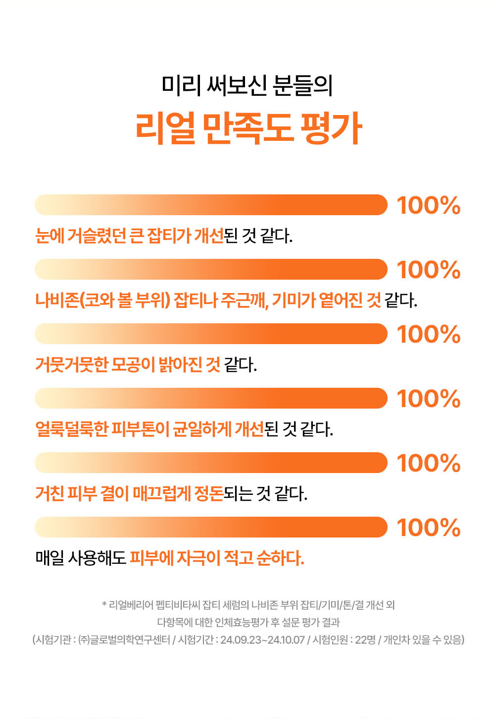 미리 써보신 분들의 리얼 만족도 평가