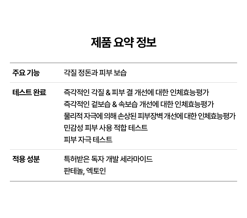 Product summary information